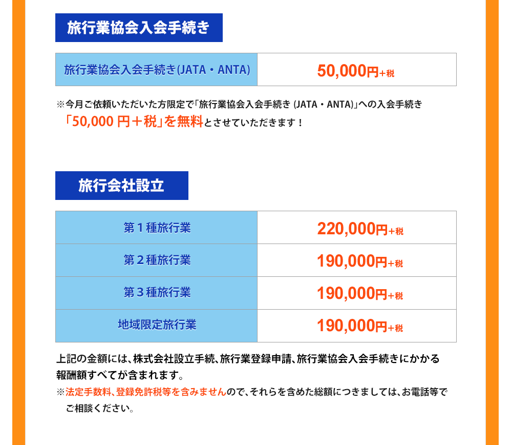 上記料金には以下の内容が全て含まれます→事前相談・管轄事前確認・必要書類収集・書類作成・旅行業協会申請代行