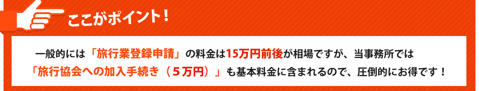 ここがポイント!一般的には「旅行業登録申請」の料金は15万円前後が相場ですが、当事務所では「旅行協会への加入手続き(5万円)」も基本料金に含まれるので、圧倒的にお得です!