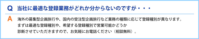 Q当社に最適な登録業務がどれか分からないのですが・・・A海外の募集型企画旅行や、国内の受注型企画旅行など業務の種類に応じて登録種別が異なります。まずは最適な登録種別や、希望する登録種別で営業可能かどうか診断させていただきますので、お気軽にお電話ください(相談無料)。